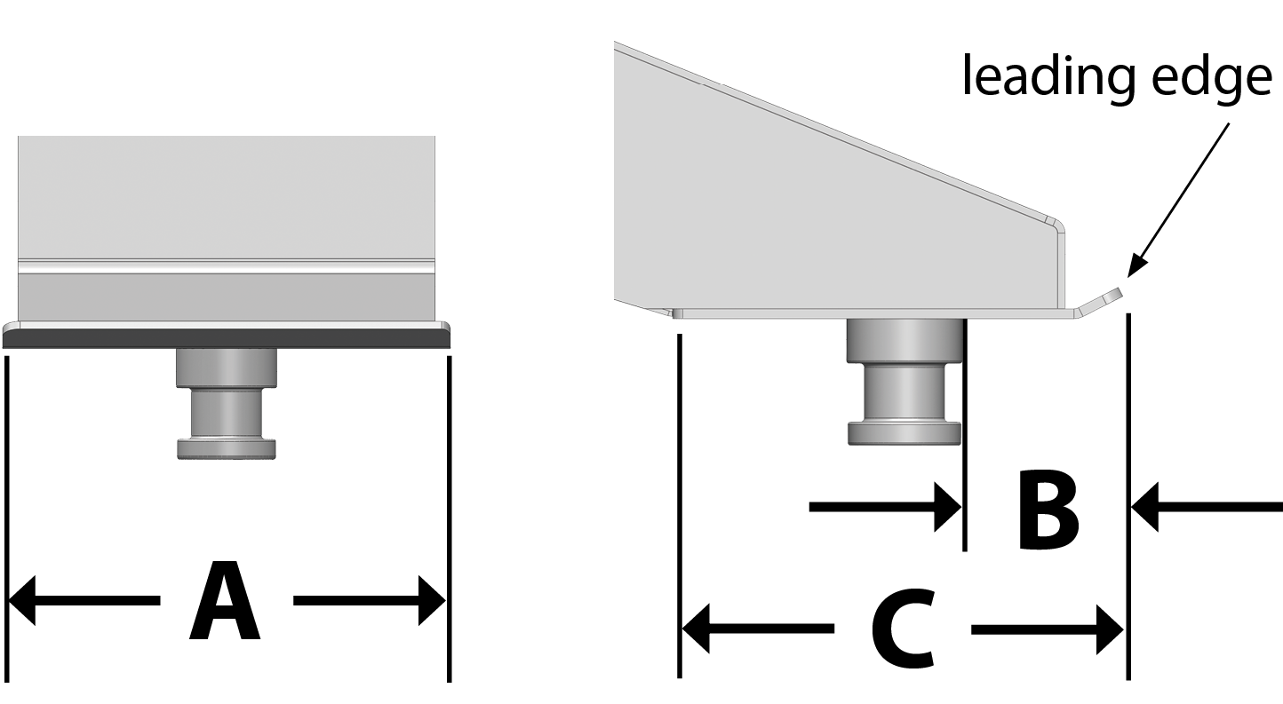 PullRite Capture Plate Measurement Diagram