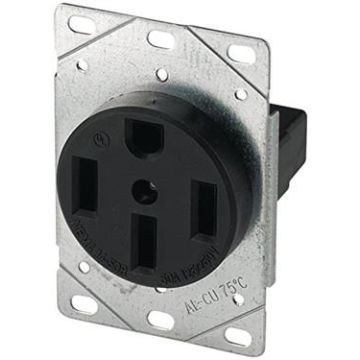 50 Amp 4-Wire Receptacle Plate