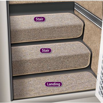 Prest-O-Fit Sandstone Step Hugger for Stair Step