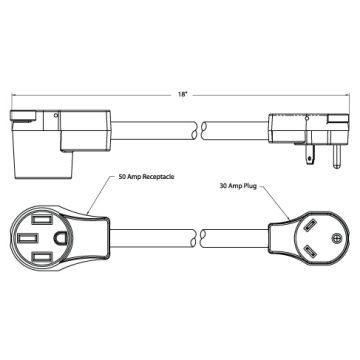 SouthWire 30 Amp M to 50 Amp F Adapter