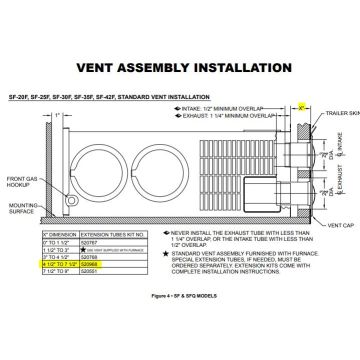 Suburban Furnace Extension Vent Kit