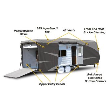 ADCO Designer SFS Aqua Shed Toyhauler Travel Trailer Cover for Trailers up to 20'