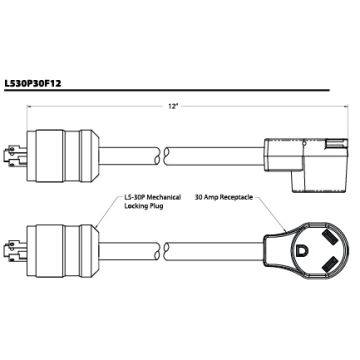 SouthWire 30 Amp Locking M to 30 Amp F Generator Adapter