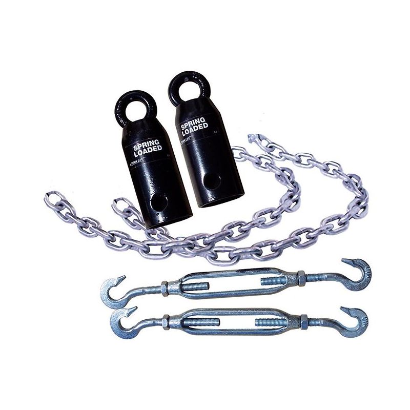 TorkLift Frame Mounted Basic Springload Kit