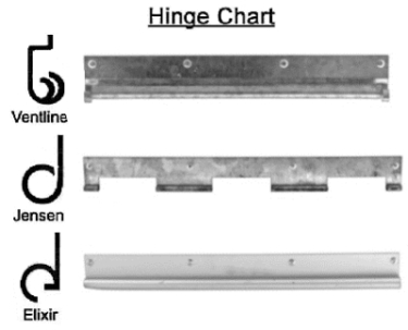 Hinge Style Chart