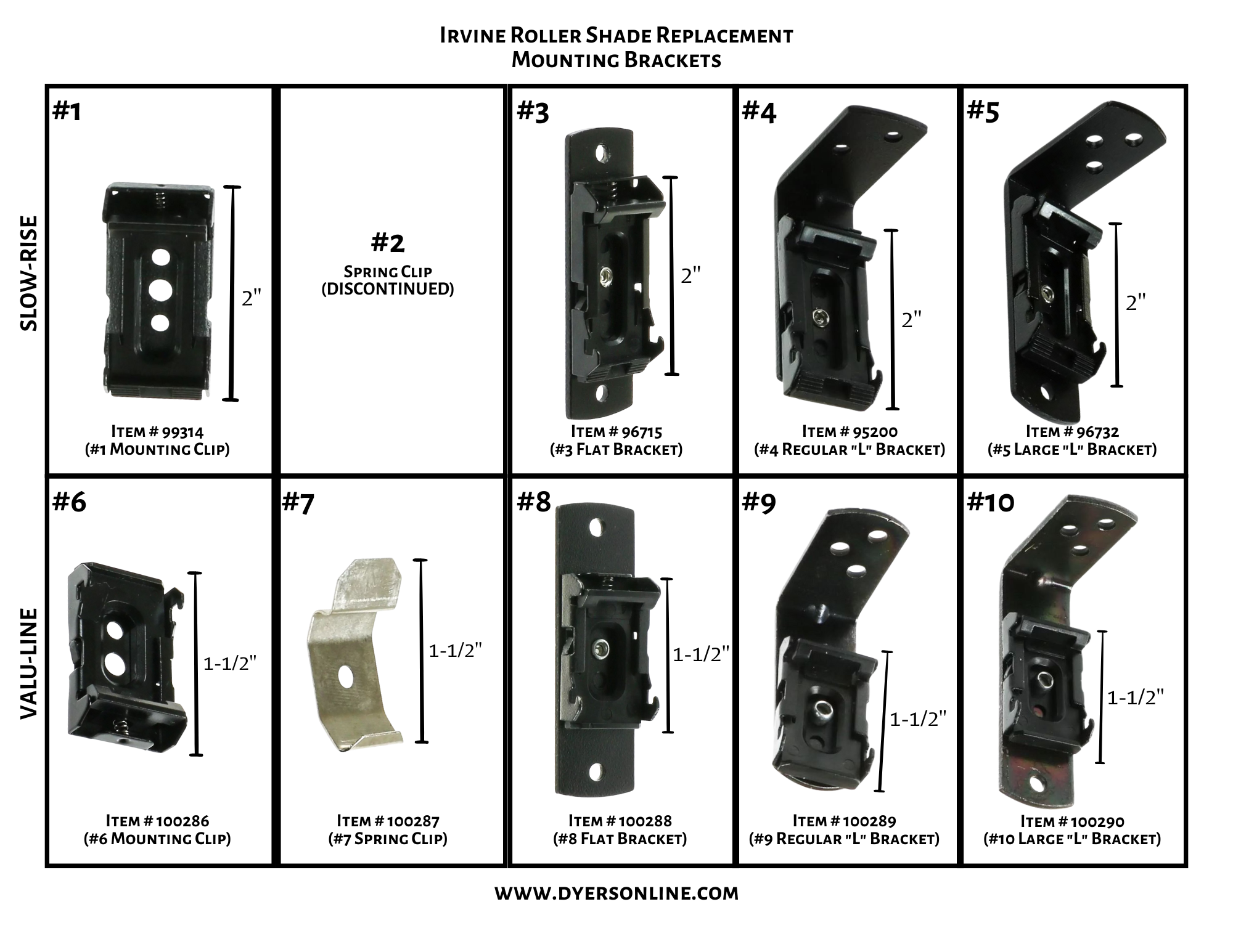 Irvine Shade Replacement Mounting Brackets Diagram for RV Roller Shades